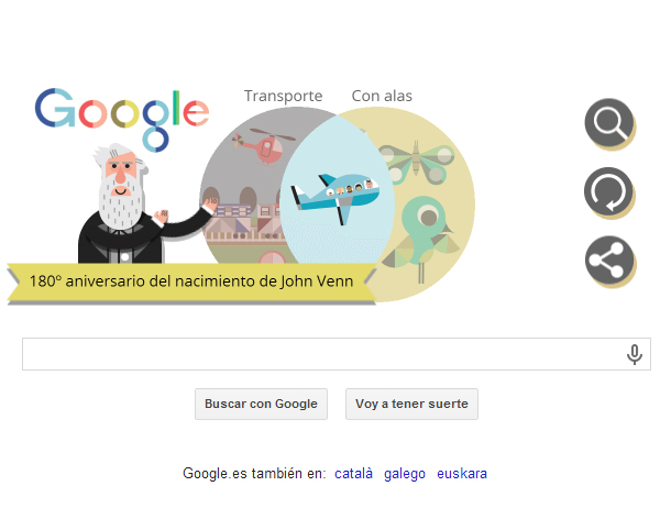 ¿Quién fue John Venn?