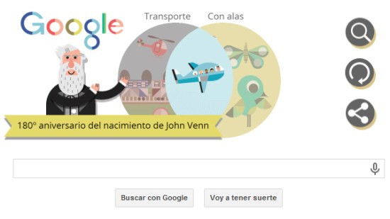¿Quién fue John Venn?
