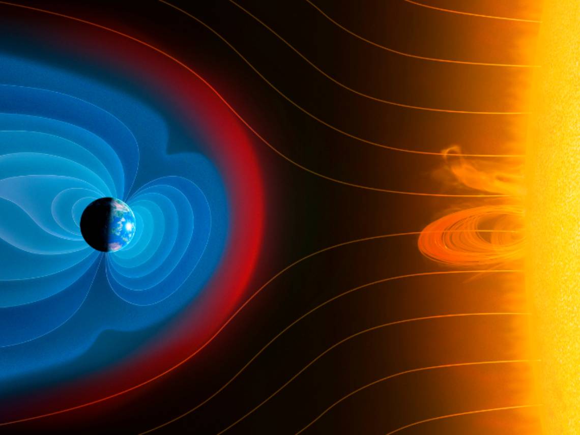 Campo magnético terrestre