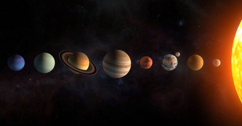 ¿Qué es el heliocentrismo?