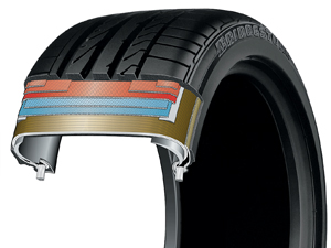 Caucho sintético, el material que revolucionó la automoción