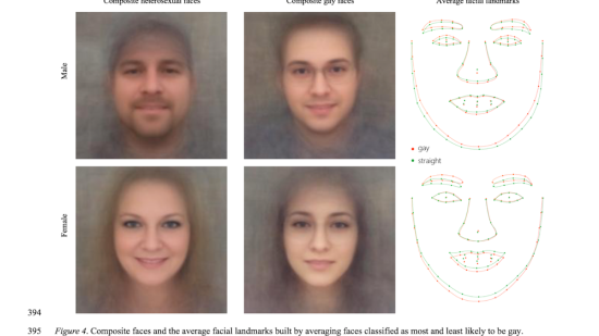 algoritmo reconocimiento facial