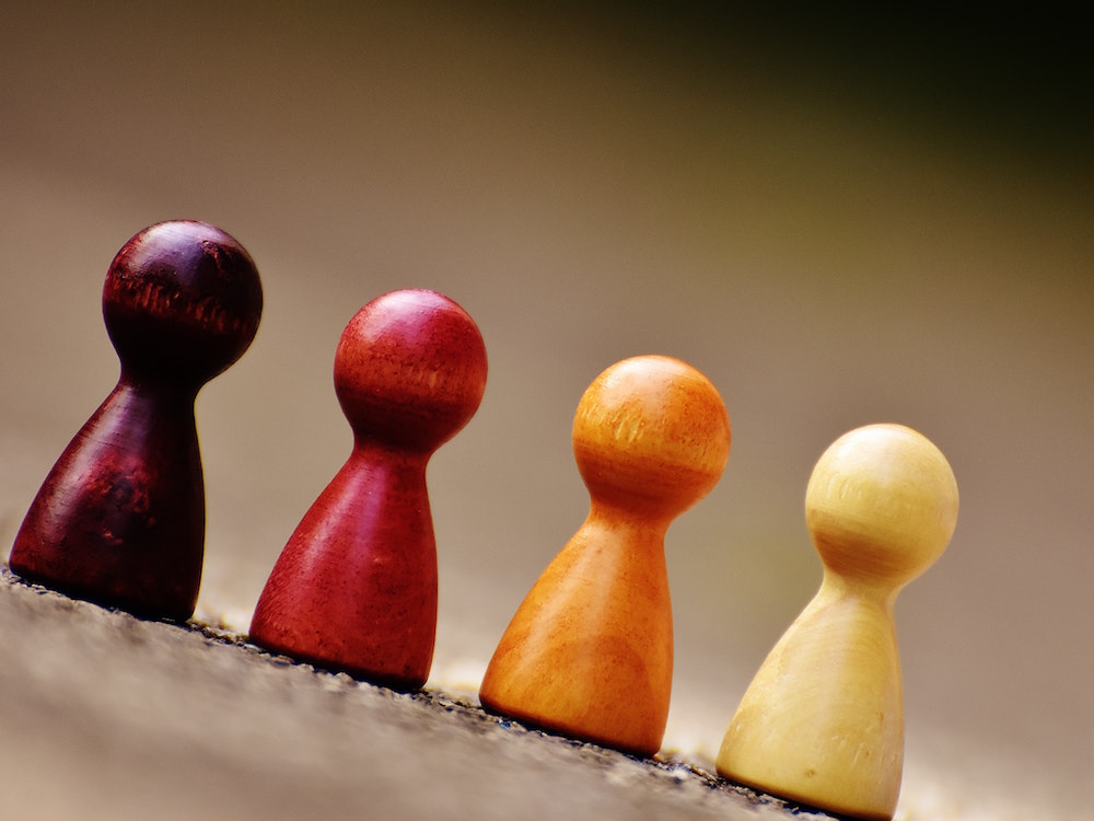 4 tipos de personalidad