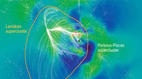 Laniakea, el supercúmulo de galaxias en el que vivimos