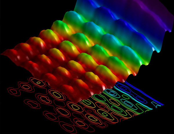 Primera instantánea de la luz funcionando como onda y como partícula