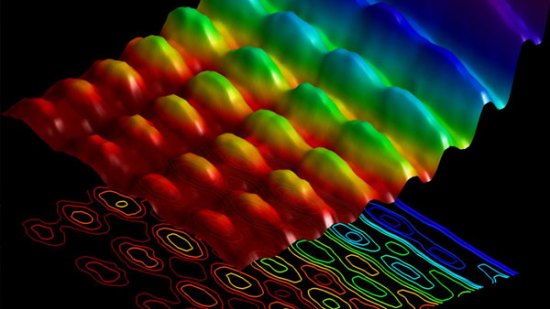 Primera instantánea de la luz funcionando como onda y como partícula
