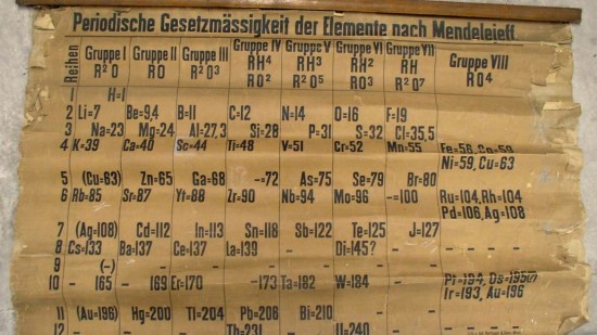 tabla-periodica-antigua