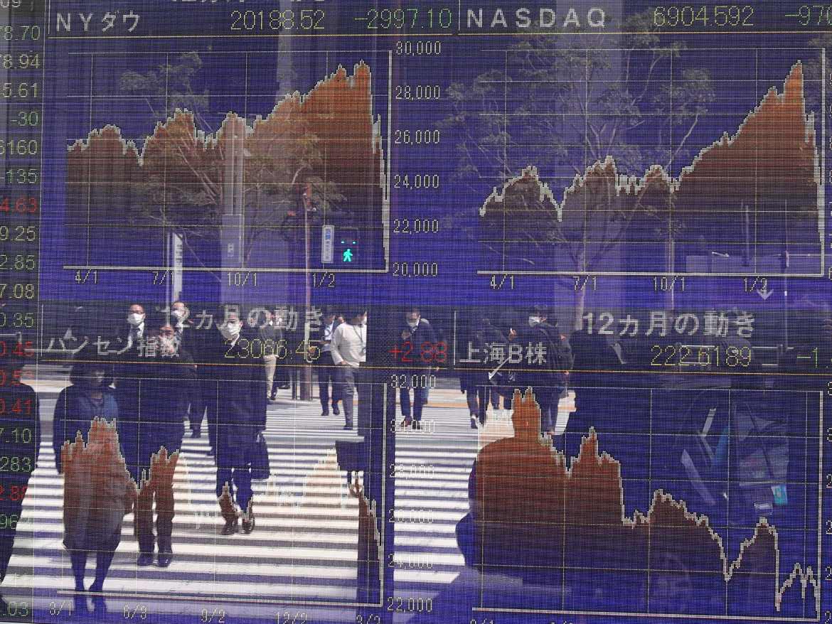 Mercados durante la pandemia