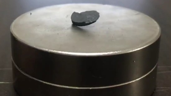 Levitación magnética