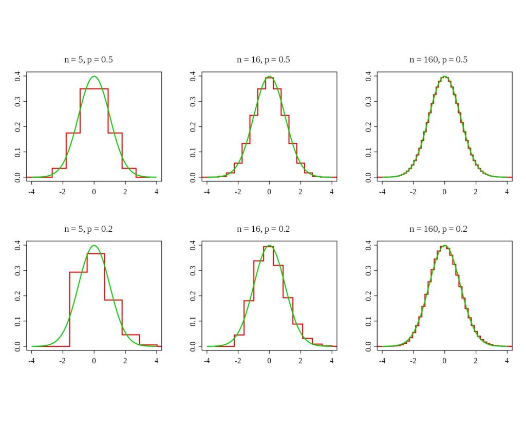 teoremas matemáticos