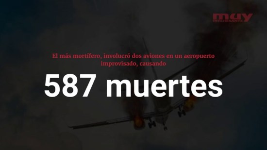 Los peores accidentes aéreos de la historia (Mar Aguilar)