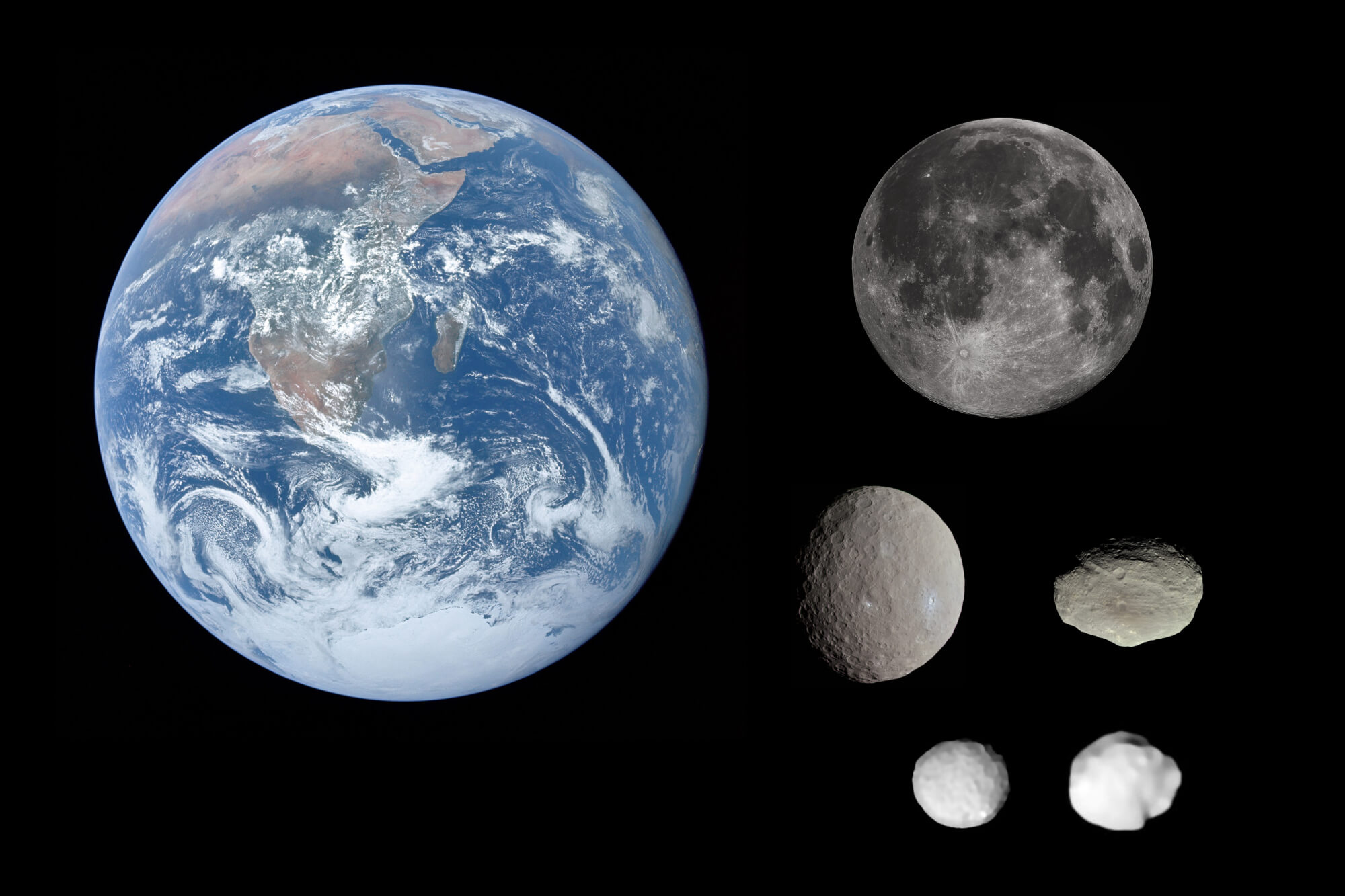 Planetas menores sistema solar