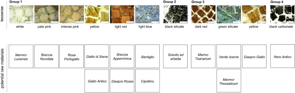 Muestrario de piedras con las que se fabrican las teselas de mosaico romano