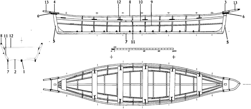 Diseño de una embarcación