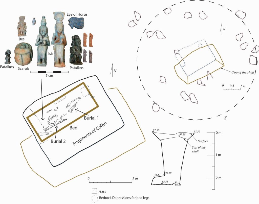 Cementerio Este de Tombos