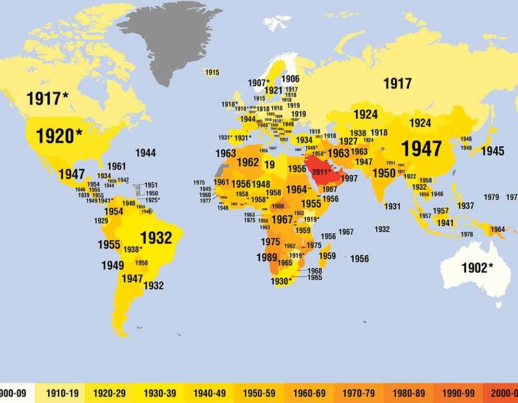 Evolución del sufragio femenino
