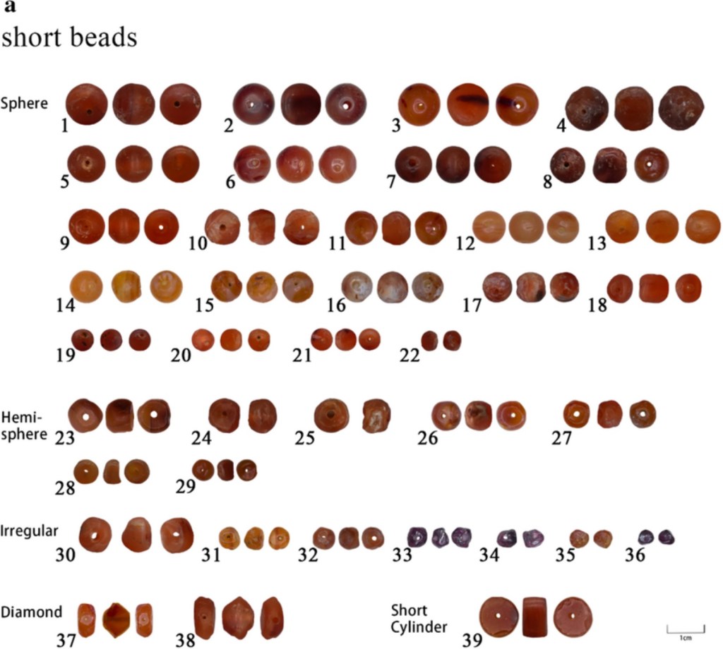 Cuentas de collar halladas en cementerios yuezhi