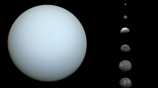 Explorando las lunas literarias de Urano