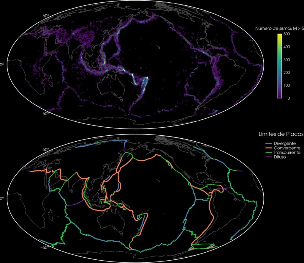 Figura 1: Arriba: mapa de densidad de epicentros de terremotos de magnitud superior a 5. Se ha utilizado el catálogo GlobalCMT que registra grandes terremotos y sus características de rotura desde el año 1976. Abajo: Límites de placas litosféricas, y sus tipos, idealizadas como trazas en la superficie terrestre. Base de datos de límites compilada por el Servicio Geológico de Estados Unidos (USGS).
