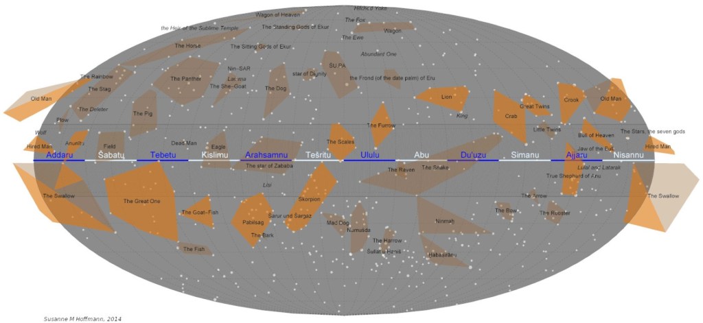 Mapa celeste de Babilonia