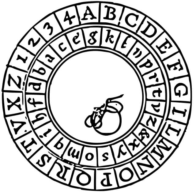 Disco de cifrado de Alberti