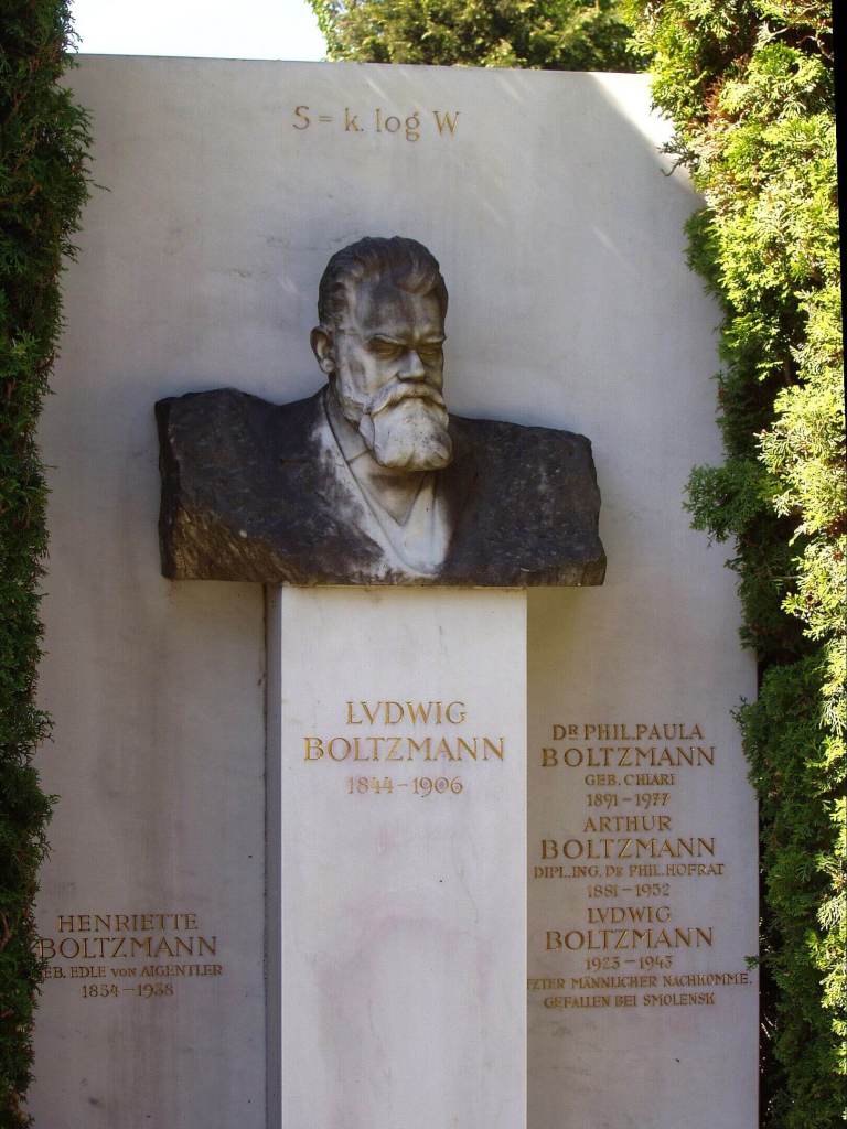 Fig. 5.  Tumba de Boltzmann, en el Cementerio Central de Viena. Wikimedia Commons. Eureka
