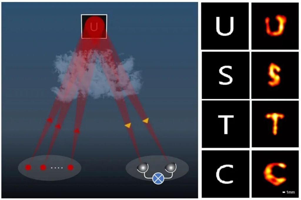 Algunas de las letras fueron descifradas analizando las variaciones en la intensidad de la luz reflejada