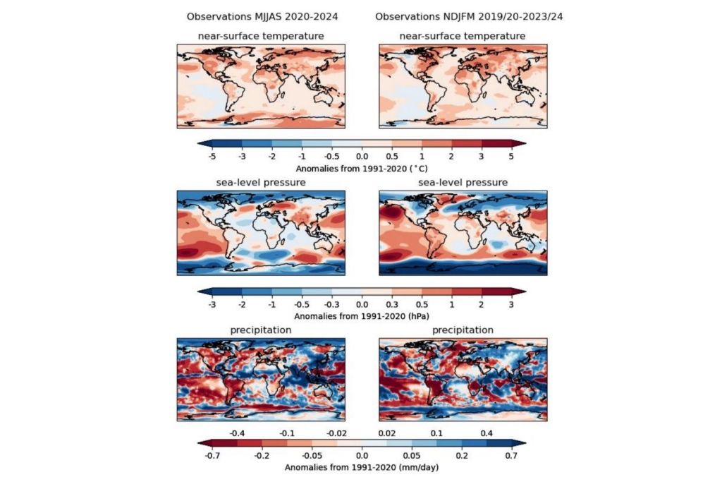 Anomalías promedio de temperatura, presión y precipitación entre 2020 y 2024, comparadas con el periodo 1991-2020, muestran contrastes estacionales entre mayo-septiembre y noviembre-marzo