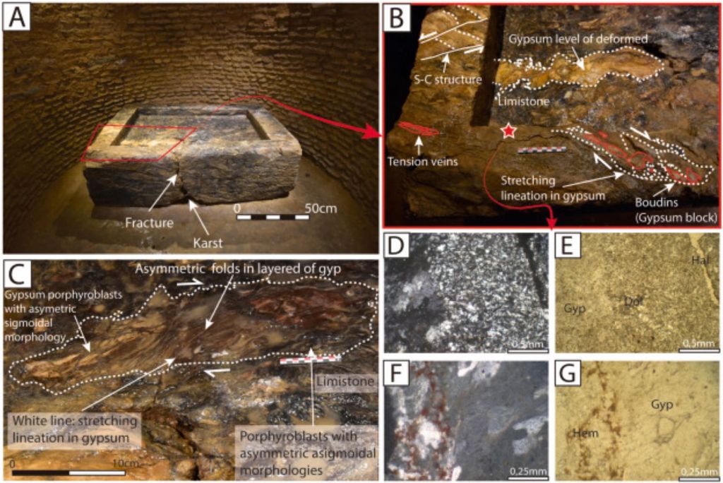 Análisis de la piedra de Matarrubilla