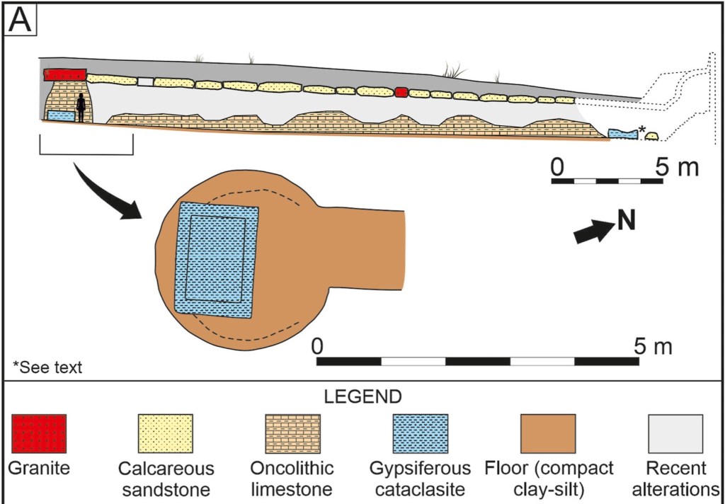 Tholos de Matarrubilla