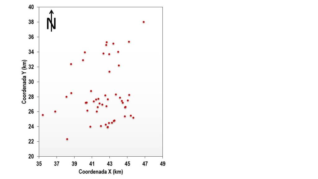 ¿Existen los alineamientos de sitios arqueológicos? Descubriendo alineamientos ocultos en geociencias