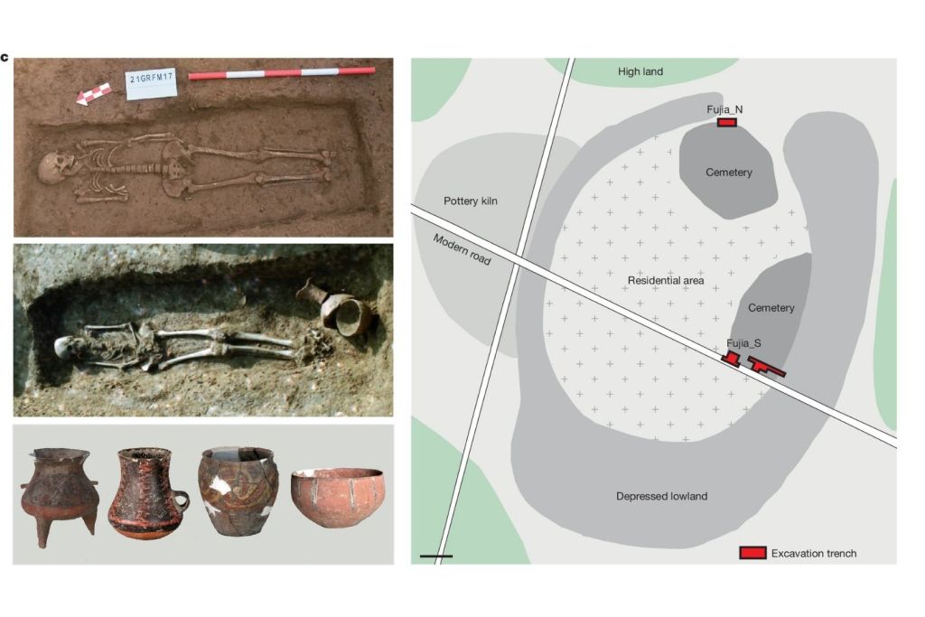 Fujia es un yacimiento que conecta una civilización prehistórica con los pueblos de hoy