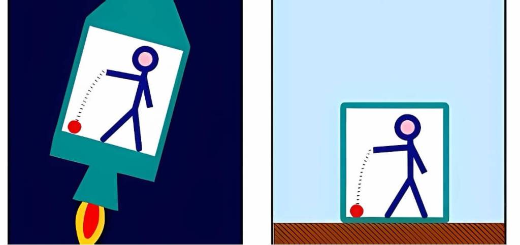 ¿Qué es el principio de equivalencia de Einstein? 3