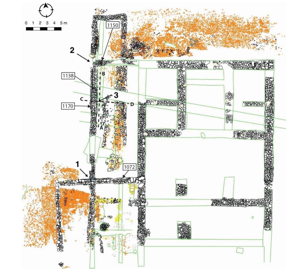 templo de Uni en Kainua