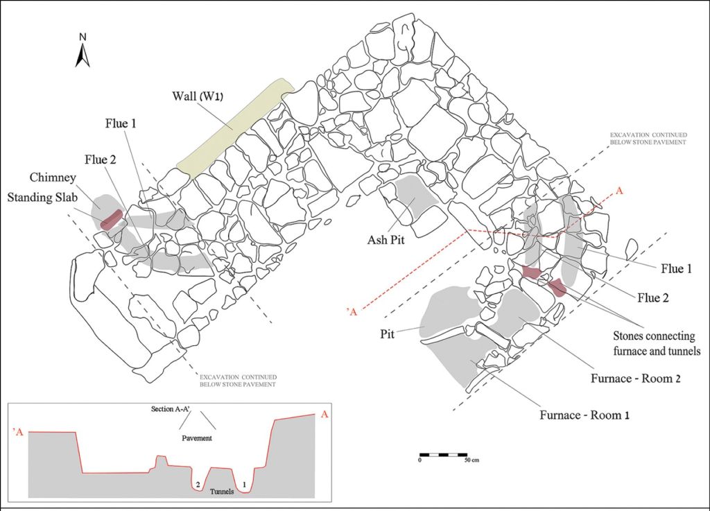 Estructura en la muralla sudoriental de Mongolia