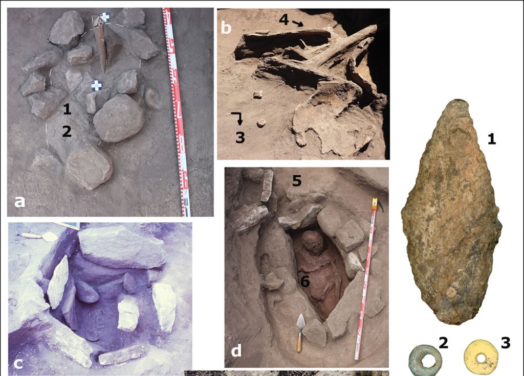 Restos de Kaillachuro