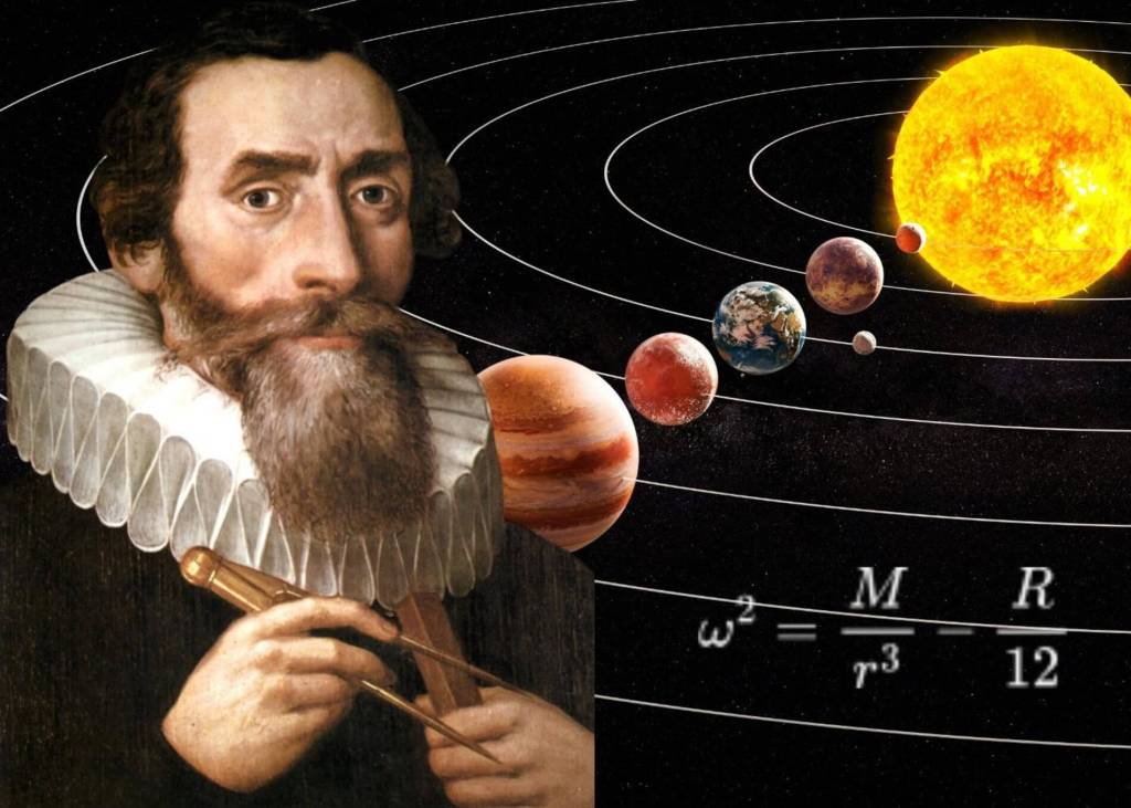 Kepler junto al movimiento elíptico de los planetas alrededor del Sol. La fórmula escrita es la Ley de Kepler en f (R ), donde el primer término es la ley de Kepler clásica y el segundo término es el debido a la teoría modificada. 