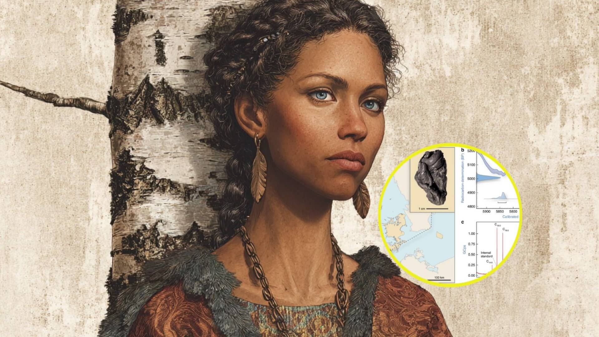 Chicle de brea de abedul