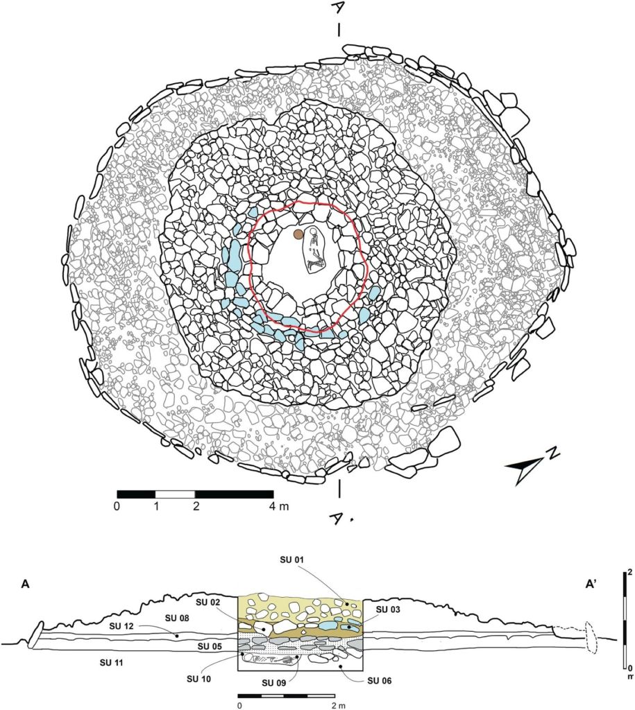 Túmulo medieval en el Cuerno de África
