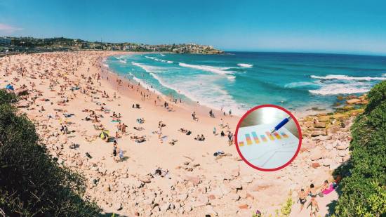 Del caos al orden turístico- lo que la física puede enseñarnos sobre la desigualdad