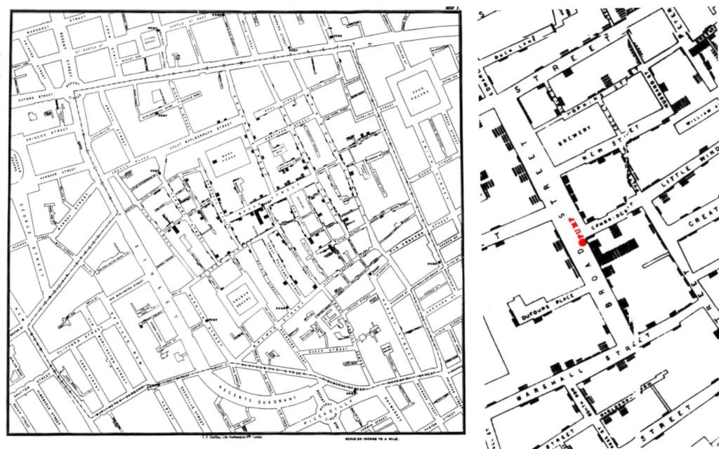 Brujuleando con la estadística: cuando los datos tienen coordenadas