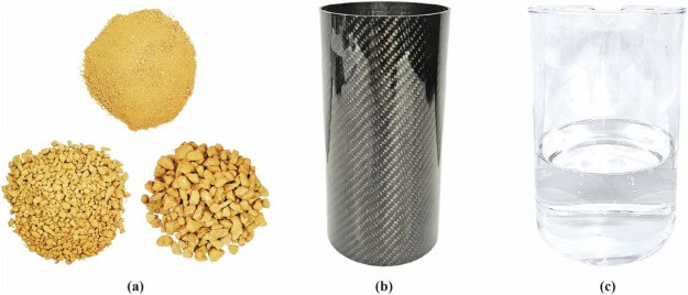 Composición del material de un cilindro de tierra apisonada confinada con fibra de carbono (CFRP–RE): (a) suelos secos en partes iguales, (b) tubo hueco de fibra de carbono reforzada con polímero y (c) agua. Créditos: Universidad RMIT / Ma et al., 2025.