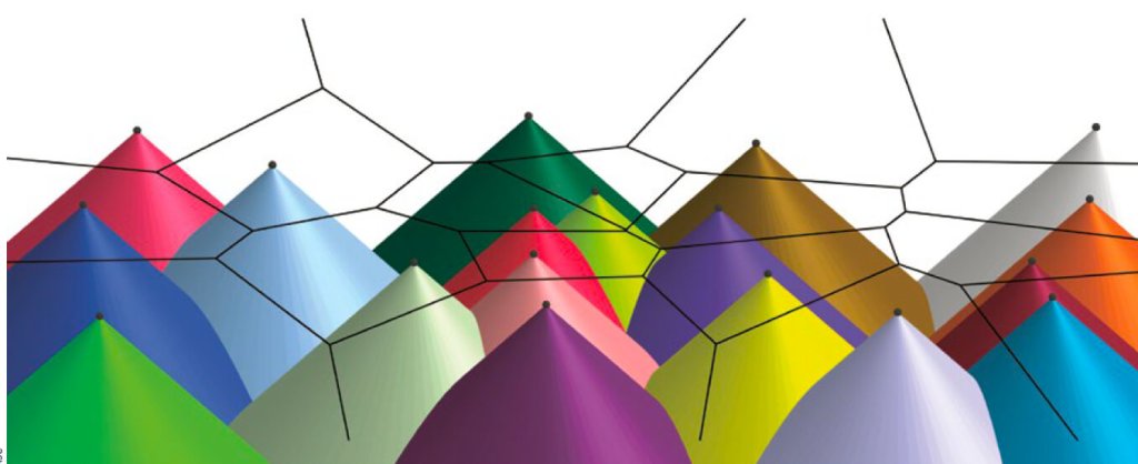 Dado un conjunto de puntos en el plano, si los hacemos crecer al mismo ritmo tomando dichos
puntos fijos como centro de los círculos también se obtiene el diagrama (figura 5).