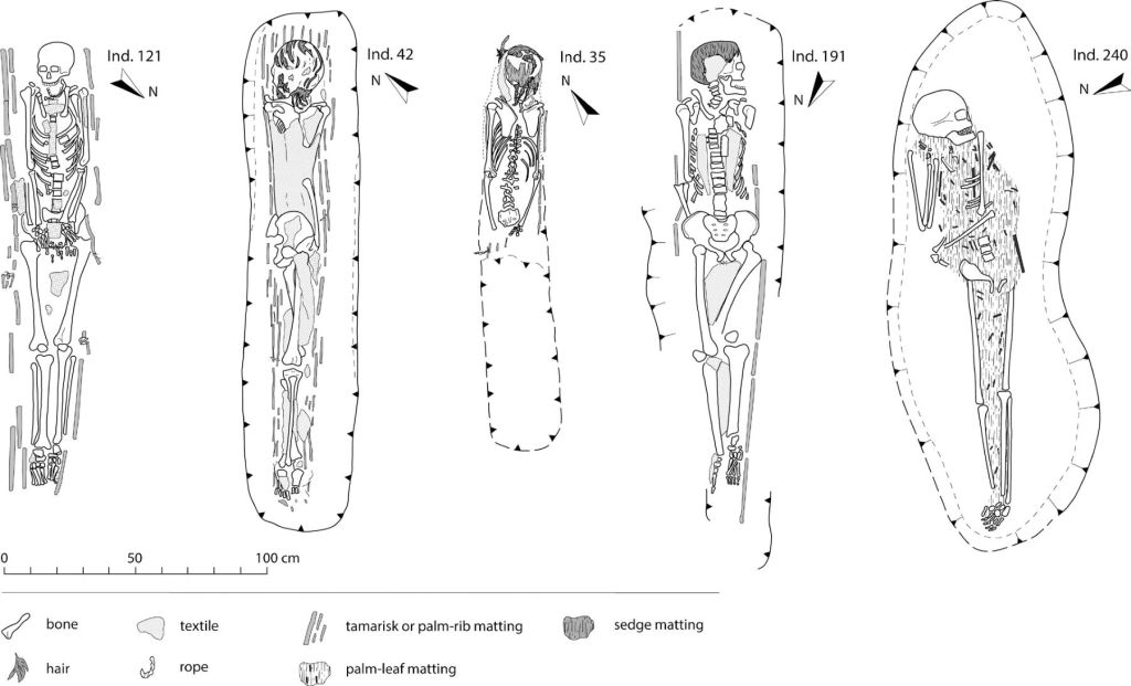 Enterramientos de Amarna