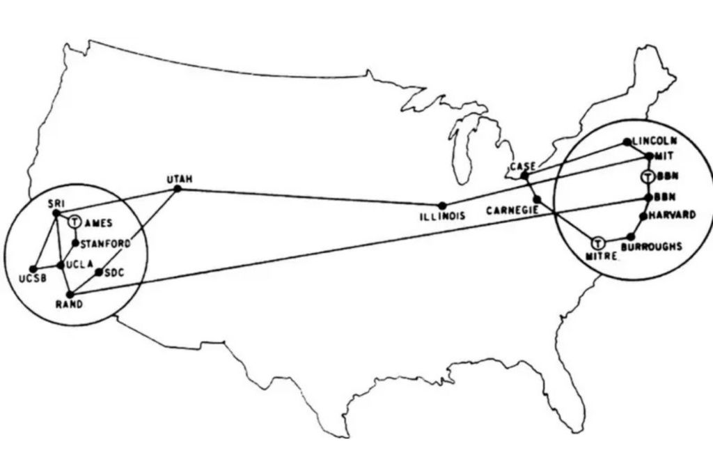 Un esquema de conexiones y puntos de enlace de la red original de ARPANET