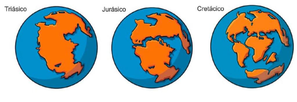 Reconstrucción de la paleogeografía de la Tierra en los tres periodos de la era Mesozoica, donde se observan los cambios significativos en la distribución de los continentes y océanos.