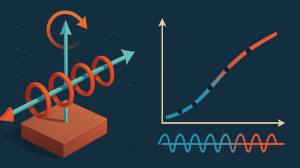 La ciencia revisa el efecto Faraday y el hallazgo fuerza a reescribir capítulos completos de Física, tras 180 años intacto