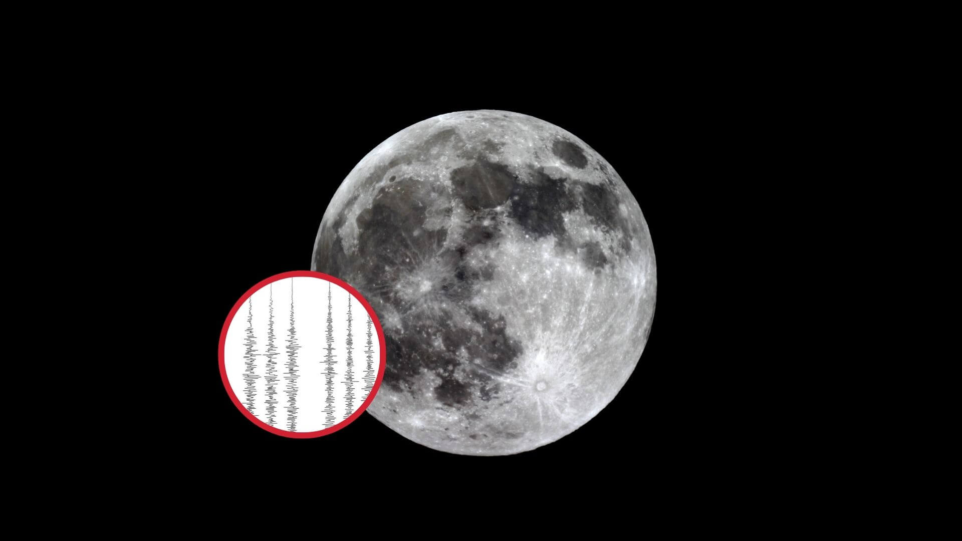 Sismos poco profundos sacudieron el valle del Apolo 17 durante millones de años, según un nuevo estudio científico. Fuente: iStock / Science Advances.