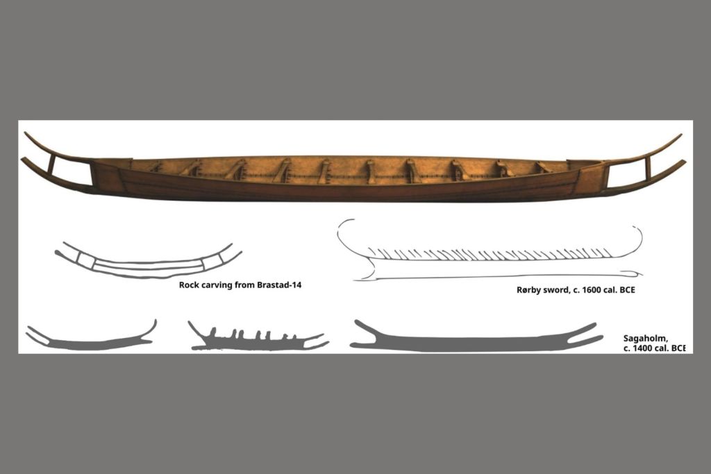 Comparativa entre el barco de Hjortspring (arriba, modelo 3D realizado por Richard Potter) y representaciones navales bien datadas de la Edad del Bronce, como la espada de Rørby y los grabados rupestres de Sagaholm, junto a un ejemplo de arte de la primera Edad del Hierro procedente de Brastad