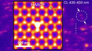 Logran hacer brillar un solo átomo: ¿qué significa este avance?
